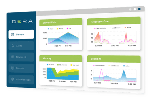 best-performance-monitoring-head