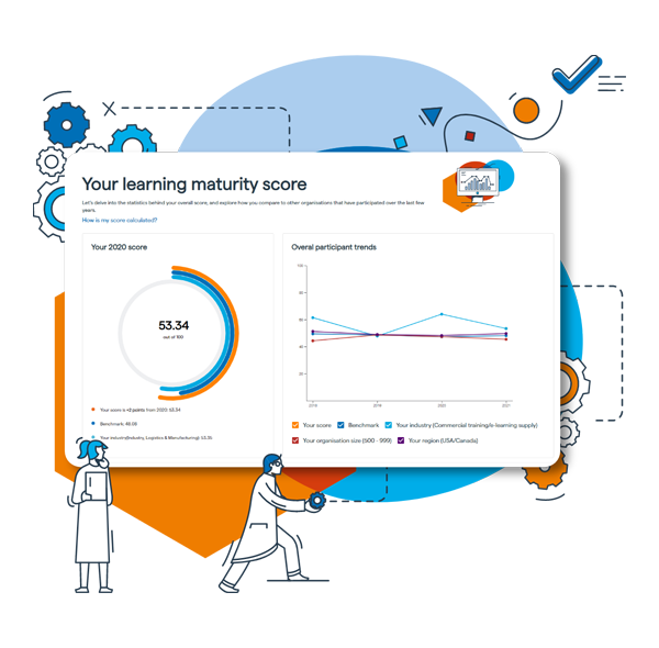 Learning Performance Benchmark